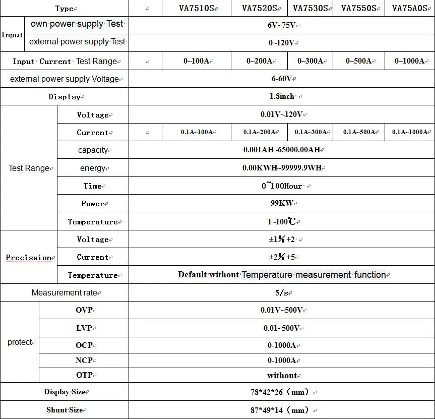 DC120V 100A 200A 300A 500A ЖК-комбо измеритель напряжения тока монитор мониторинга