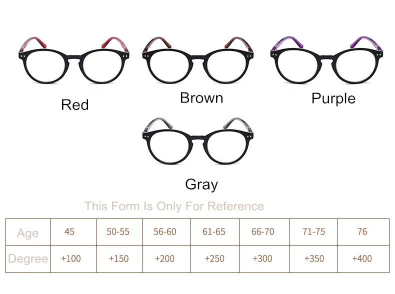 Higodoy 2020 New arrival Reading Glasses for Men and Women Anti-fatigue High-grade Presbyopia Eyewear | Аксессуары для одежды