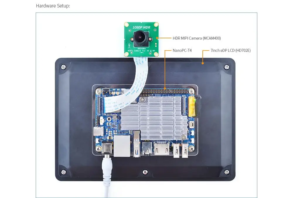 NanoPC T4 Минимальный Rockchip RK3399 Soc 4 Гб ОЗУ 16 Гб eMMC AI и приложения глубокого обучения двухдиапазонный wifi M.2 PCIe NVME