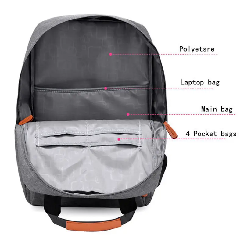 2018 СКИОНЕ Квадратные холстинные школьные дорожные рюкзаки подростков мальчиков