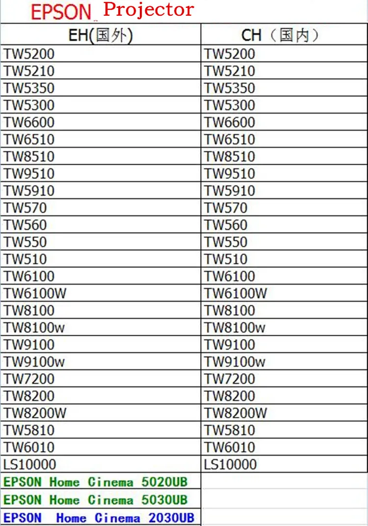 Активные 3D bluetooth RF очки для Epson lcd 3D Проекторы tw5200/tw8515/tw6510/tw3020/tw550/tw5300/TW5020UB