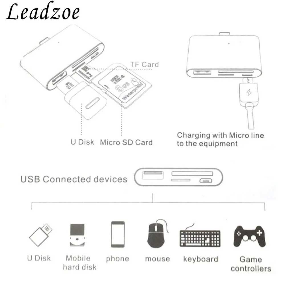 Считыватель карт Leadzoe USB C Hub 4 в 1 Type OTG TF/SD считыватель смарт с разъемом питания Micro