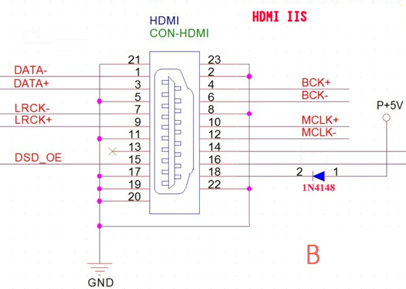 Плата приема Lusya HDMI IIS с переключением HDMI на IIS ies/IIS ies на HDMI T0661