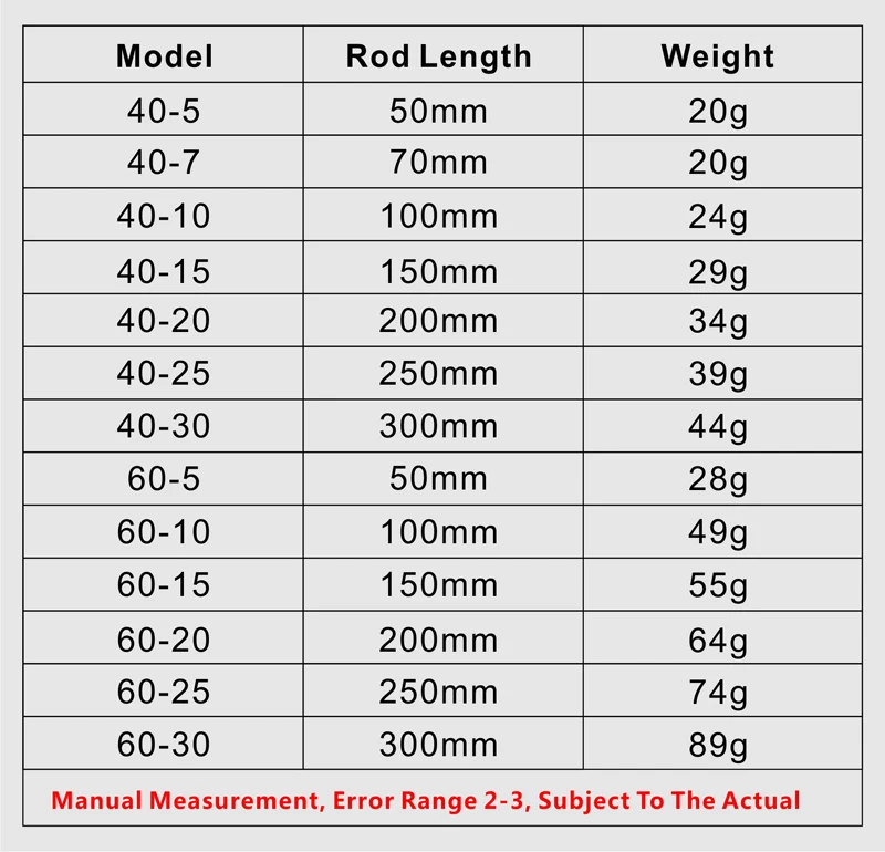 Крепеж для оборудования слот платы крючок квадратной трубки оптовые поставки