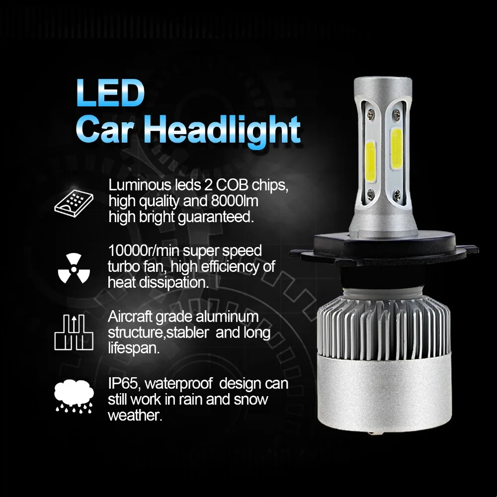 AOTOMONARCH 2 шт. H4 Led H1 лампа автомобиля головной светильник H7 Hi/короче спереди и