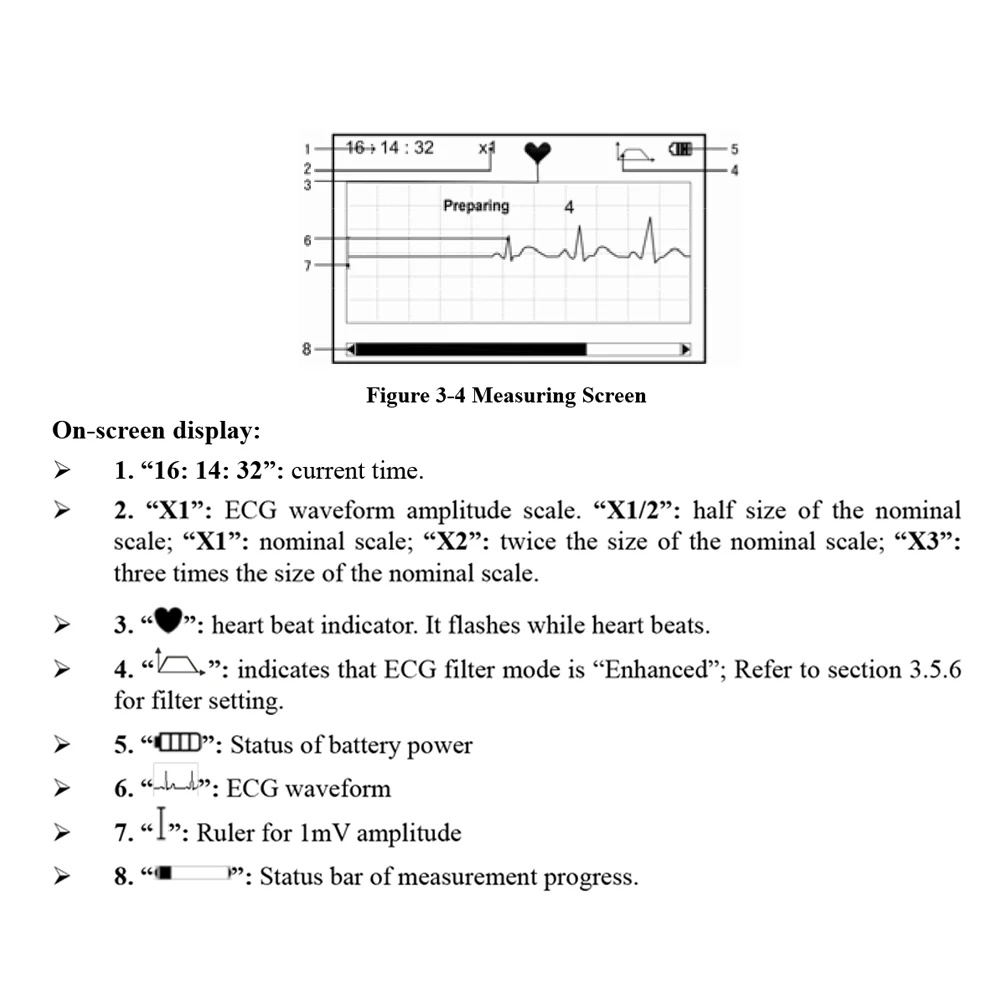 Медицинский портативный ecg устройство для получения ЭКГ машина Монитор артериального давления с usb-кабелем клейкий электрод свинцовые провода FDA CE одобренный