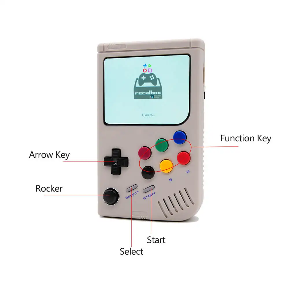 Ретро Raspberry Pi 3B портативная игровая консоль для LCL PI Game Boy видео Классический игровой плеер Raspberry Pi для Gameboy DHL