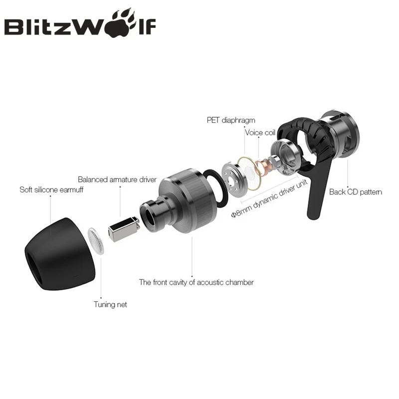 BlitzWolf BW VOX1 наушники вкладыши с железным шумоподавлением Универсальные для