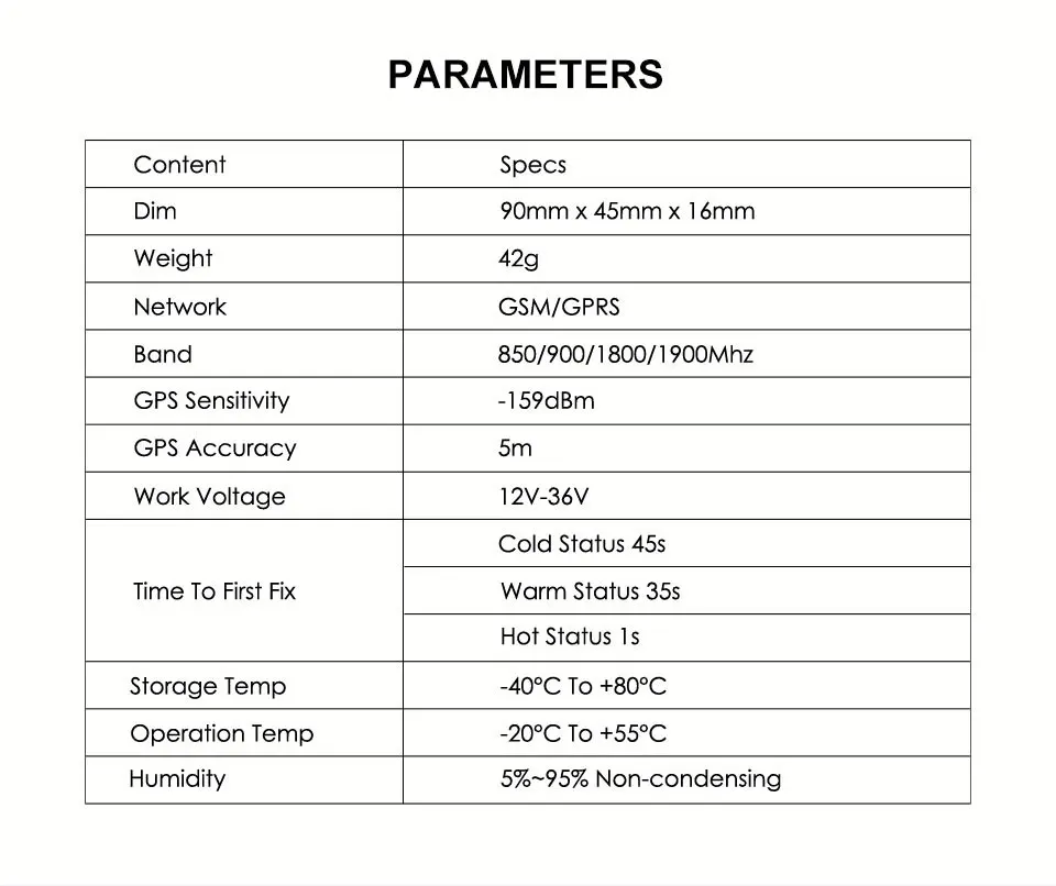 Для мобильного телефона 2G GSM Автомобильный gps трекер TK110 реле отрезать мазута GT02D мини gps трекер автомобиля Аварийная сигнализация, отслеживающая движение отслеживание в реальном времени через бесплатное приложение
