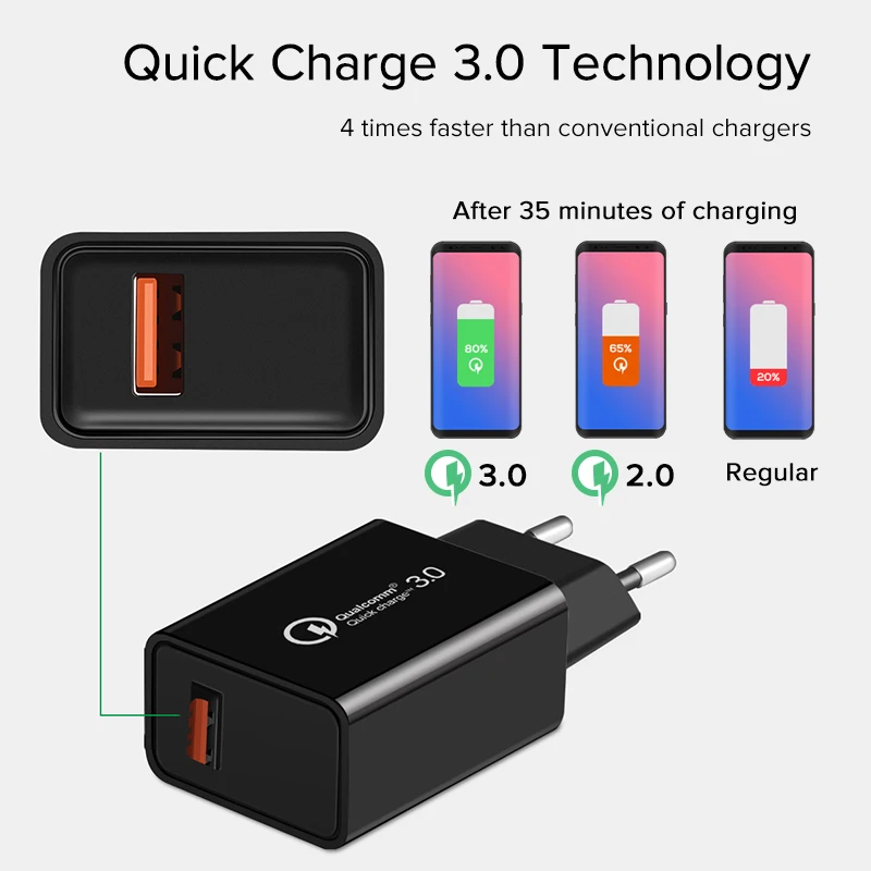 Зарядное устройство USB SUPTEC Quick Charge 3 0 18 Вт QC настенный адаптер быстрой зарядки для