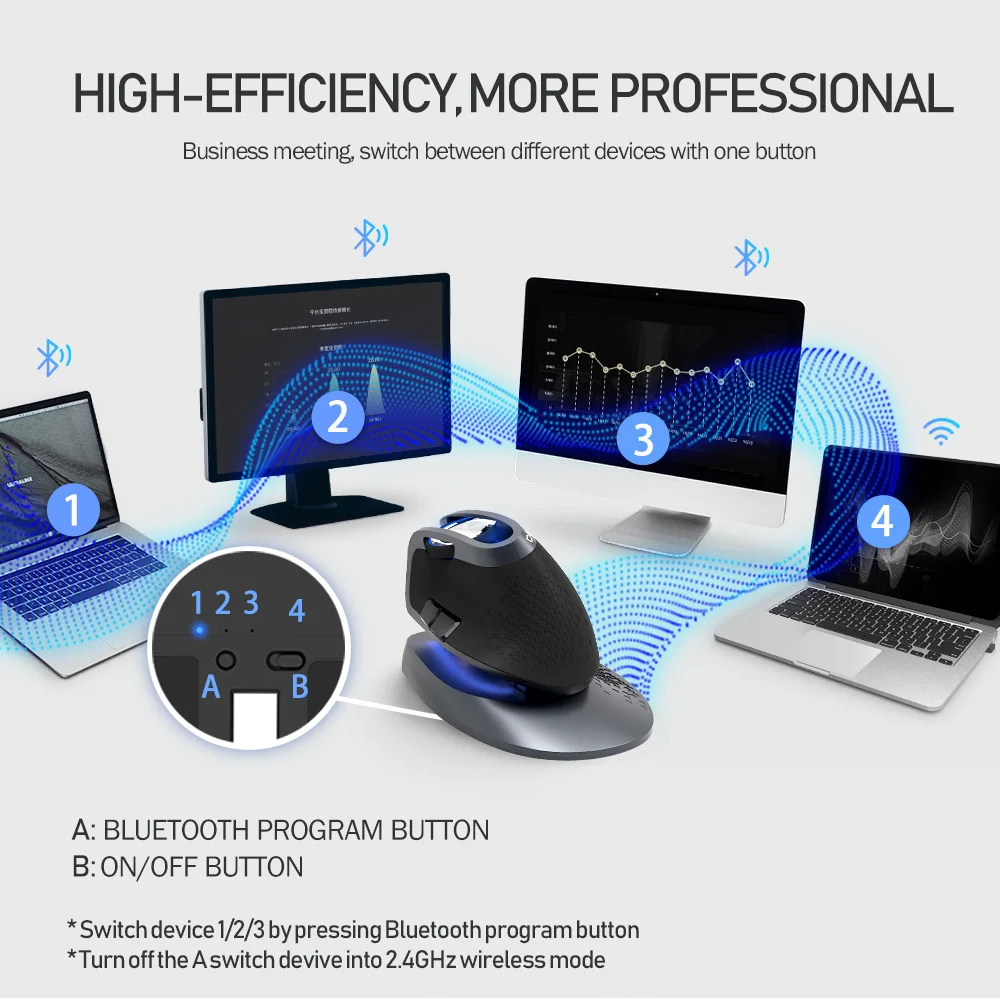 Вертикальная мышь Delux M618X 2 4G Беспроводной + Bluetooth 3 0/4 0 которые поддерживают