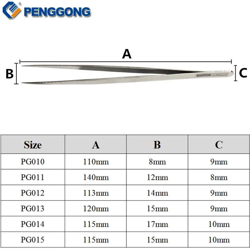 PENGGONG Пинцет многофункциональные щипцы из углеродистой стали электронное