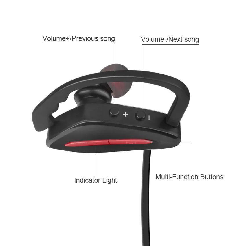 Беспроводные Bluetooth наушники Askmeer спортивные для бега с микрофоном iPhone Xiaomi Huawei