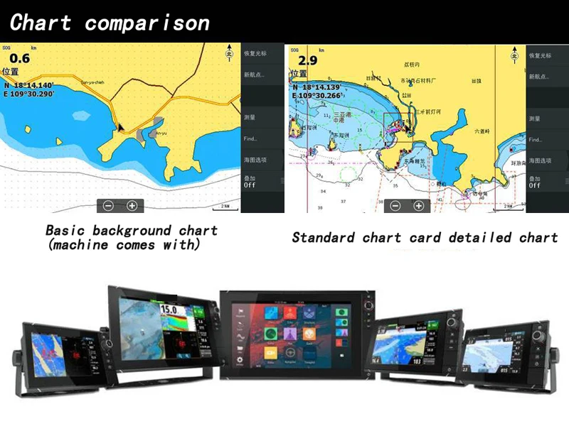 "+ 4G цветной сенсорный ЖК-экран морской навигационный приемник AIS морской gps Радар навигация разведка рыбы 3D дисплей