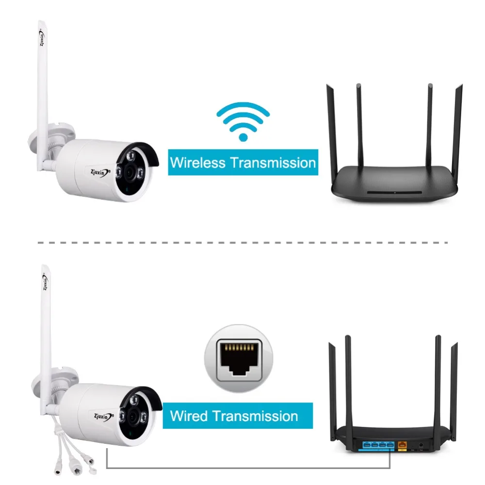 Zjuxin 1080P 2MP Wifi IP AI камера HD облачная беспроводная наружная Водонепроницаемая инфракрасная камера ночного видения с TF слотом