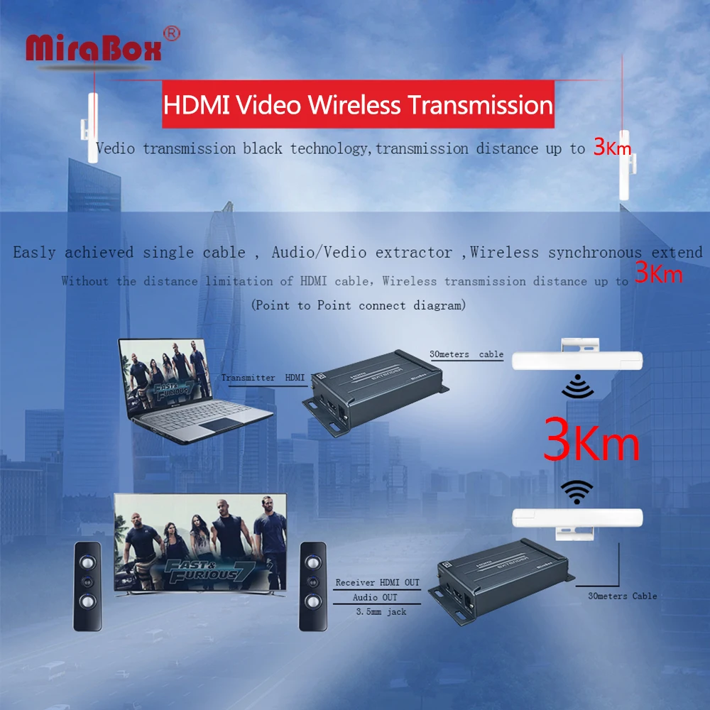 Беспроводной HDMI удлинитель 1080 P 5 8 ГГц поддержка Max 3 км внешний HDCP Трансмиттер и