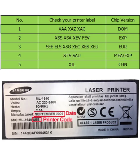 10 x MLT-D111S чип для samsung 111 SL-M2020 SL-M2020W SL-M2022W SL-M2070W SL-M2070F SL-M2071 SL-M2074FW сброса тонера чип