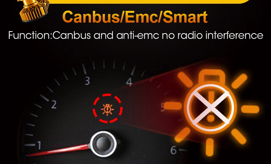 HLXG 2 шт 50 W 10000LM H7 светодиодный луковицы Canbus гнездо адаптера держатель для гольфа 7 H7 фар автомобиля комплект emc никакой ошибки