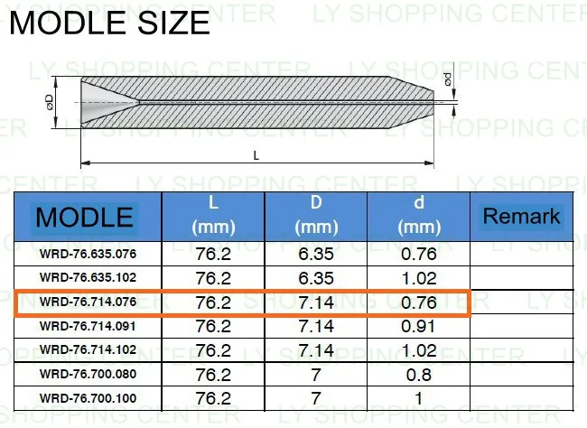 Хорошее качество абразивная насадка для водного резака 76 2x7 14x0 насадки струйной