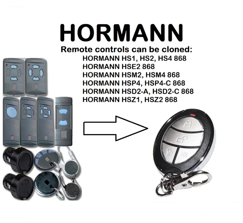 Дубликатор дистанционного управления HORMANN HS HSE HSM HSP HSD HSZ 868 35 МГц 2 шт.
