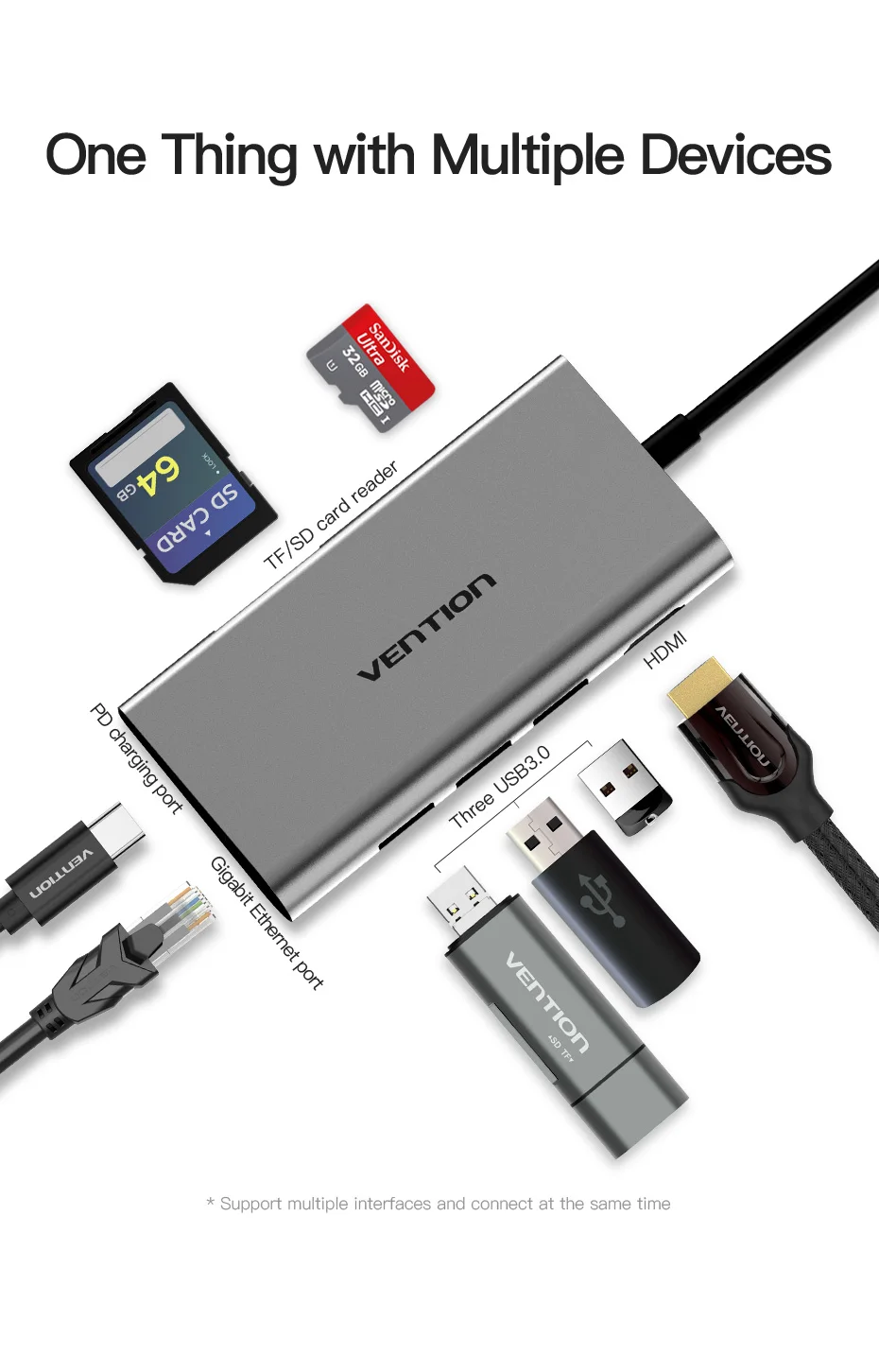 Vention USB C до 3,0 концентратор HDMI RJ45 PD SD/TF кард-ридер адаптер для MacBook samsung S9/S8 huawei P20Pro type-C док-станция