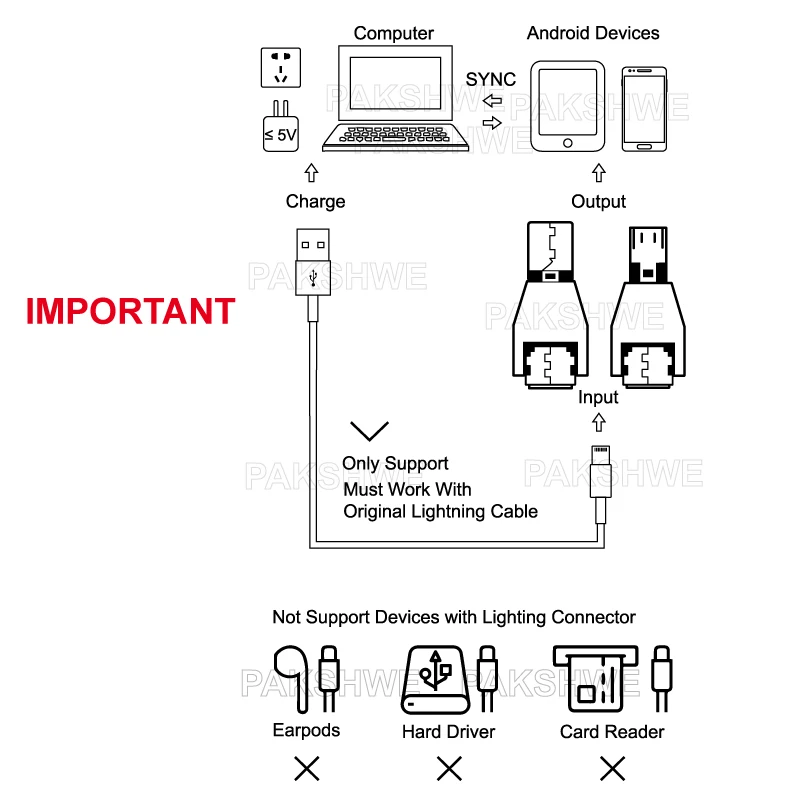 2x DIY Lightning Женский Micro USB/Тип C Мужской синхронизации зарядки адаптер конвертер PCBA для iPhone 6 7 8 X Кабель Android