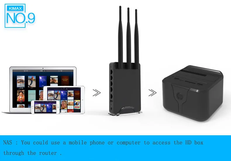 2," /3,5" дюймовый SATA HDD док-станция с Wi-Fi роутером NAS сетевая функция хранения данных с SD TF кардридер USB3.0 порт