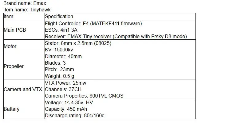 Emax Tinyhawk F4 4в1 3A 15000KV 37CH 25 МВт 600TVL VTX 1S Крытый FPV гоночный Дрон FRSKY D8 PNP/BNF камера FPV гоночный Дрон