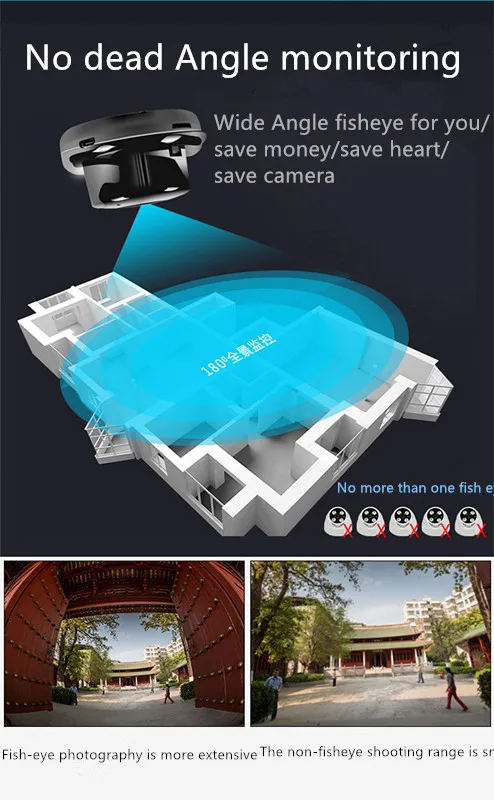 Фото CHHD 960p Wireless IP Security Surveillance System with Night Vision Baby Monitor on iOS Android App Безопасность и защита CHHD 960p Wireless IP Security Surveillance System with Night Vision Baby Monitor on iOS Android App Безопасность и защита