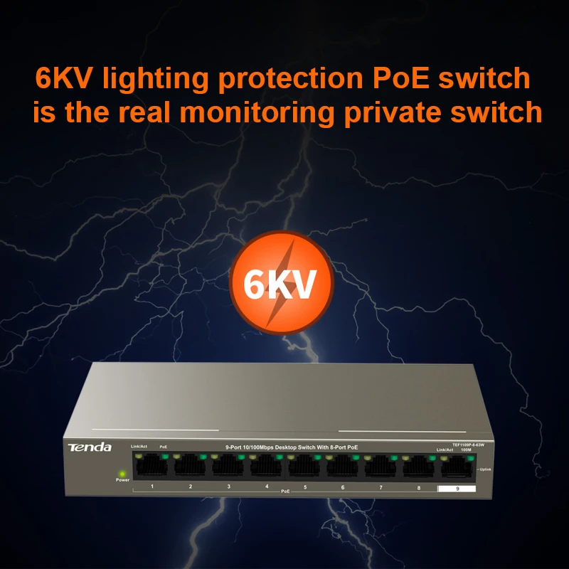 Настольный сетевой коммутатор Tenda TEF1109P 8 63W 9 100 Мбит/с 802 3af/at PoE 58 Вт 250 м 6 кВ с