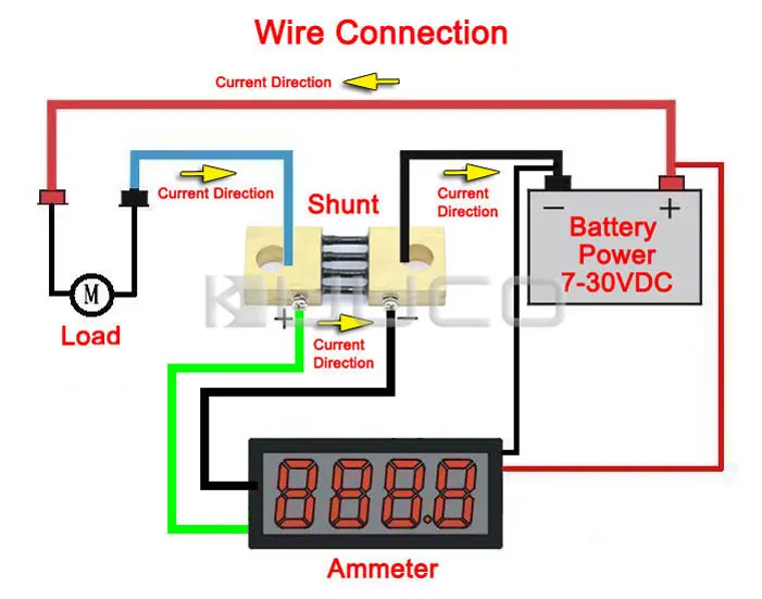

Digital Current Meter DC 0~300A Ampere Meter Digital Tester 0.36" Yellow Led Display Panel Meter DC 12V 24V Digital Ammeter