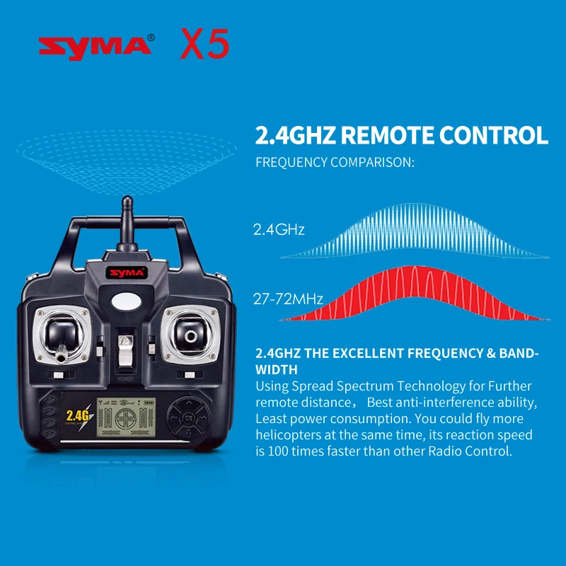 SYMA X5 Дроны с 6 осевой гироскоп Quadcopter из камеры как вариант Дрон profissional RC Helicopte
