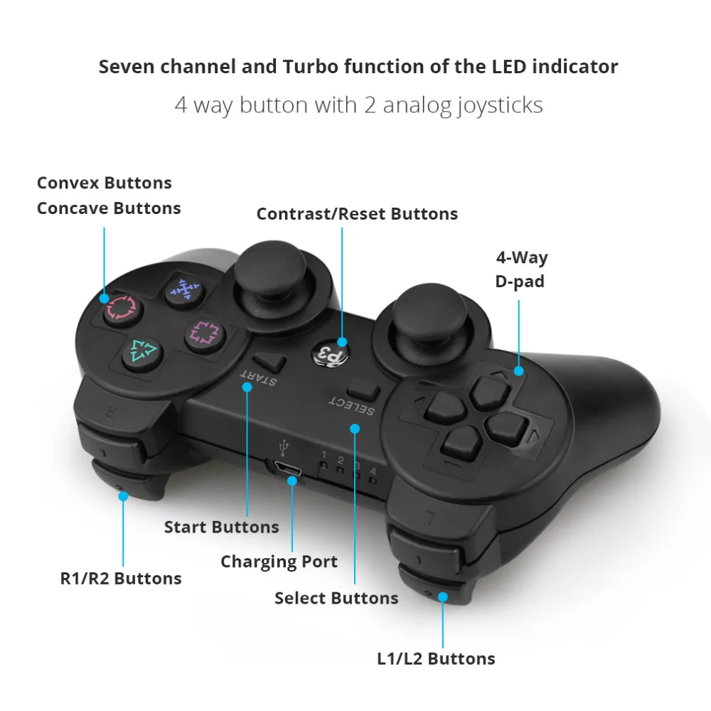 Беспроводной Bluetooth контроллер для SONY PS3 геймпад PlayStation3 игровой двойной шок