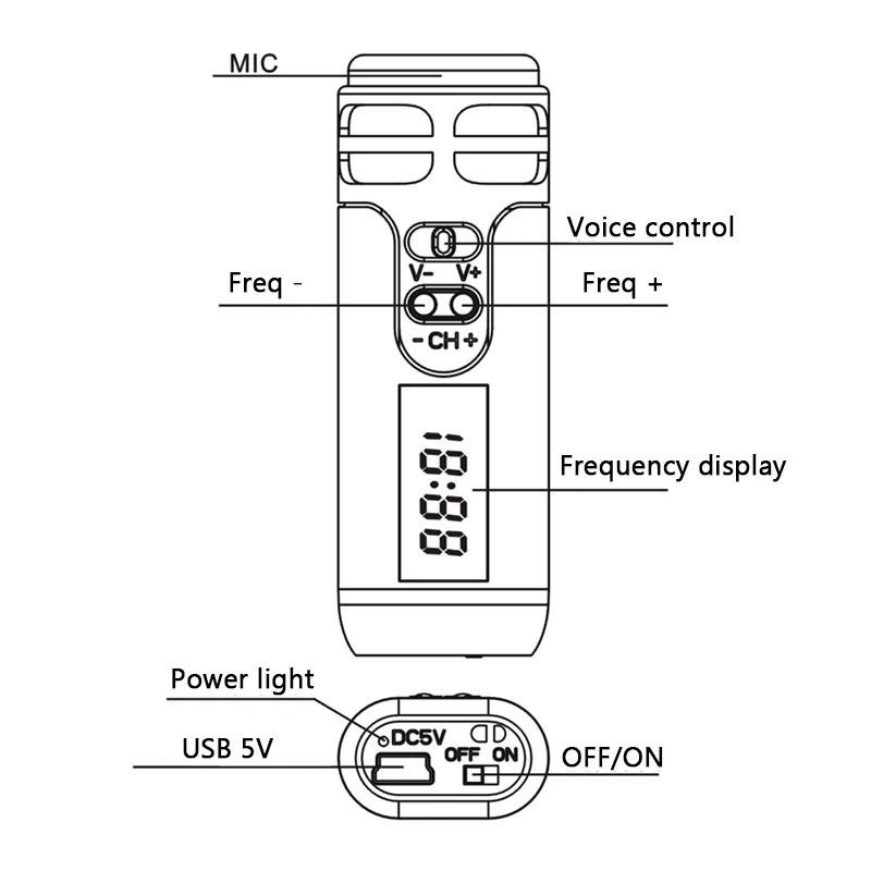 Ручной FM микрофон LEORY Mini Reverb беспроводной для туристического гида