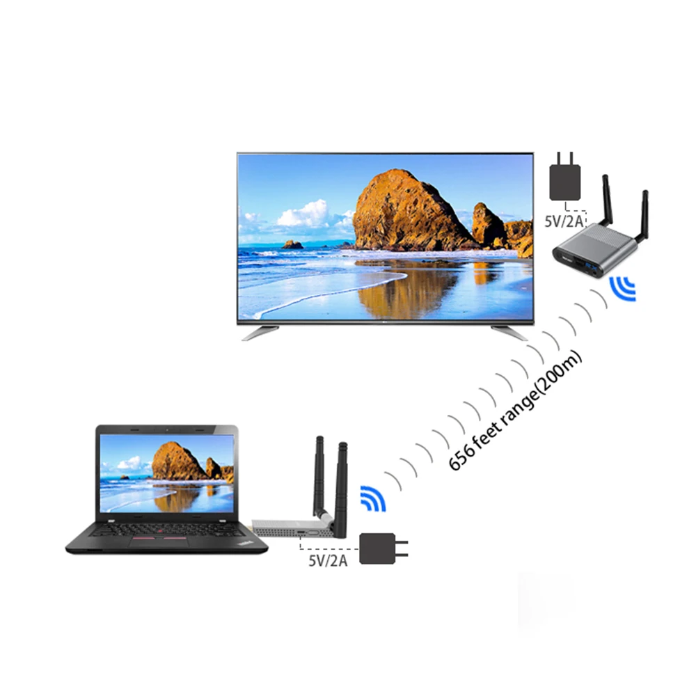Air Mini HDMI беспроводной удлинитель 5 8 ГГц передатчик приемник 200 м/1080 футов ножки P