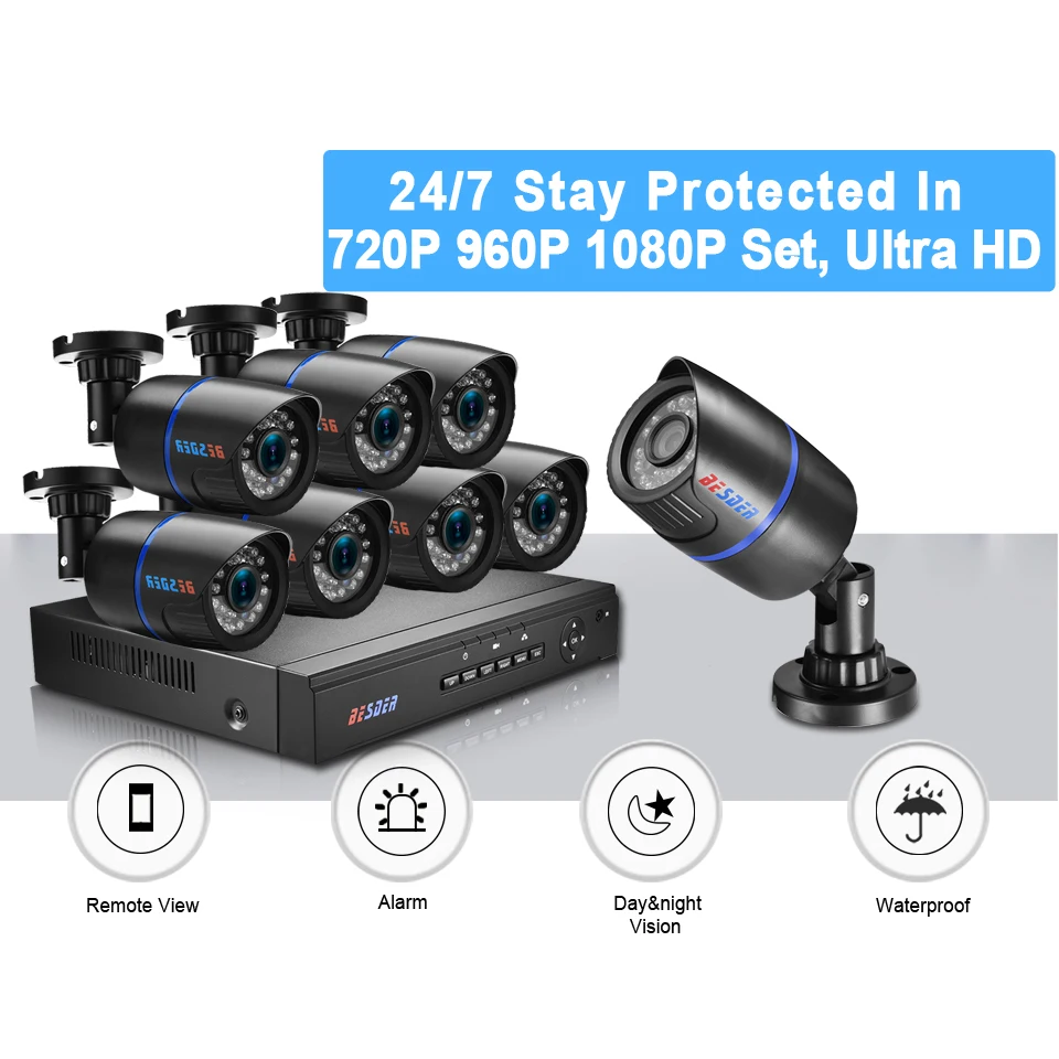 Камера видеонаблюдения BESDER 8 каналов 1080P 2 МП с выходом HDMI|Система наблюдения| |
