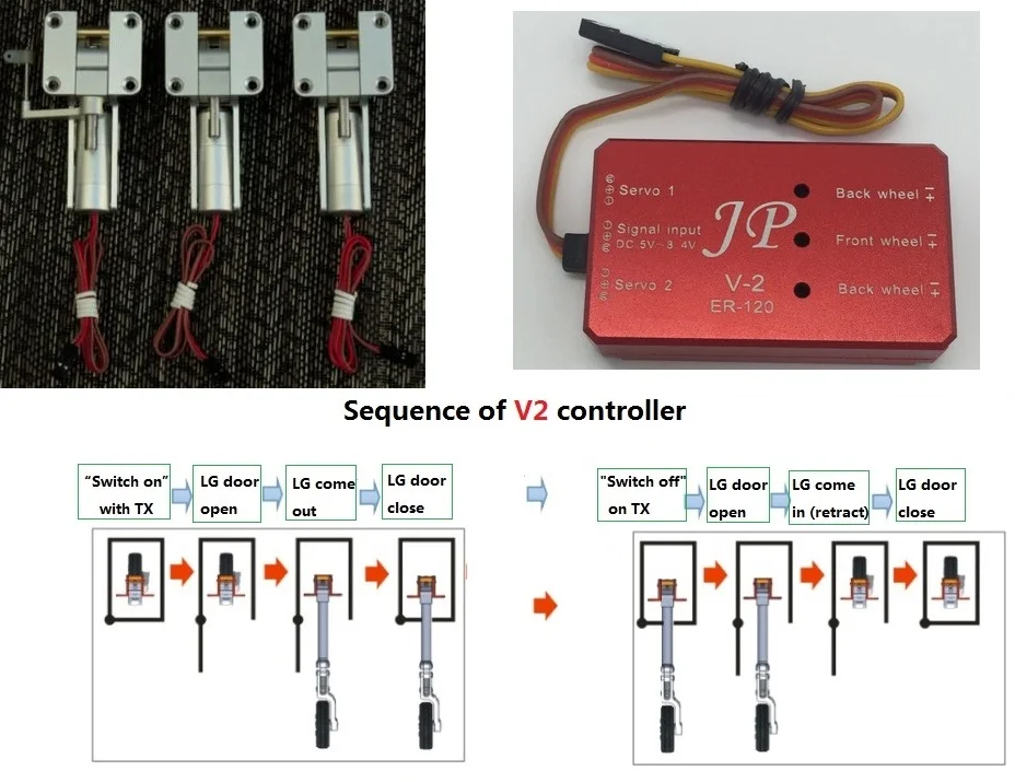 JP хобби Полный металлический электропривод уборки шасси для DIY вес полета 4kgs Самолет jet