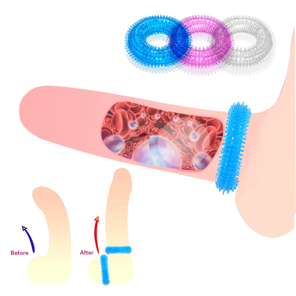 Интимные игрушки для мужчин коррекция эякуляции секс-игрушки | Красота и