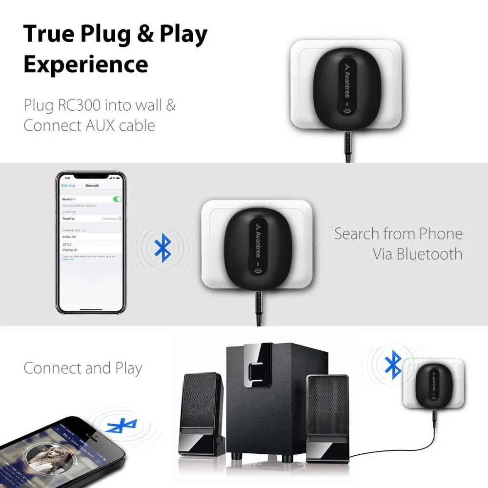 Bluetooth приемник для домашней стереосистемы с низкой задержкой и поддержкой AV