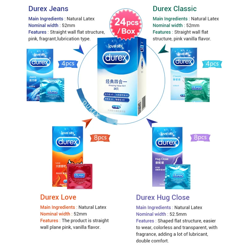 Durex 100 шт. презервативы гладкой смазкой презерватив для Для мужчин пенис