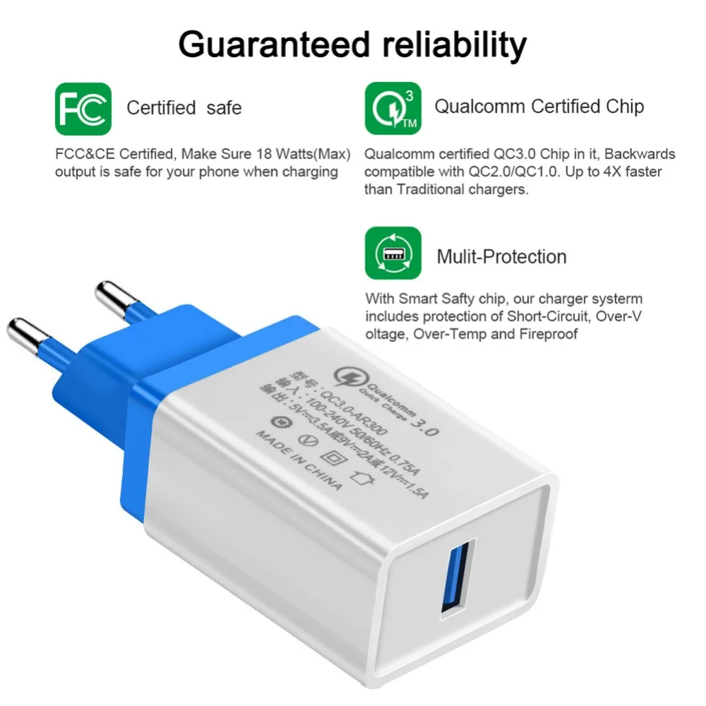 20 шт QC3.0 адаптер для путешествий Быстрая зарядка USB зарядное устройство 18 Вт