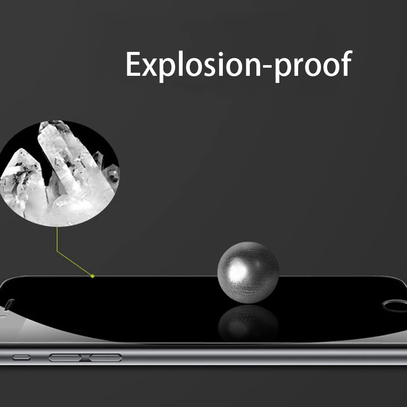 Camdems 20 шт./лот защита экрана из закаленного стекла с мягкими краями для iphone xs max xr X 6