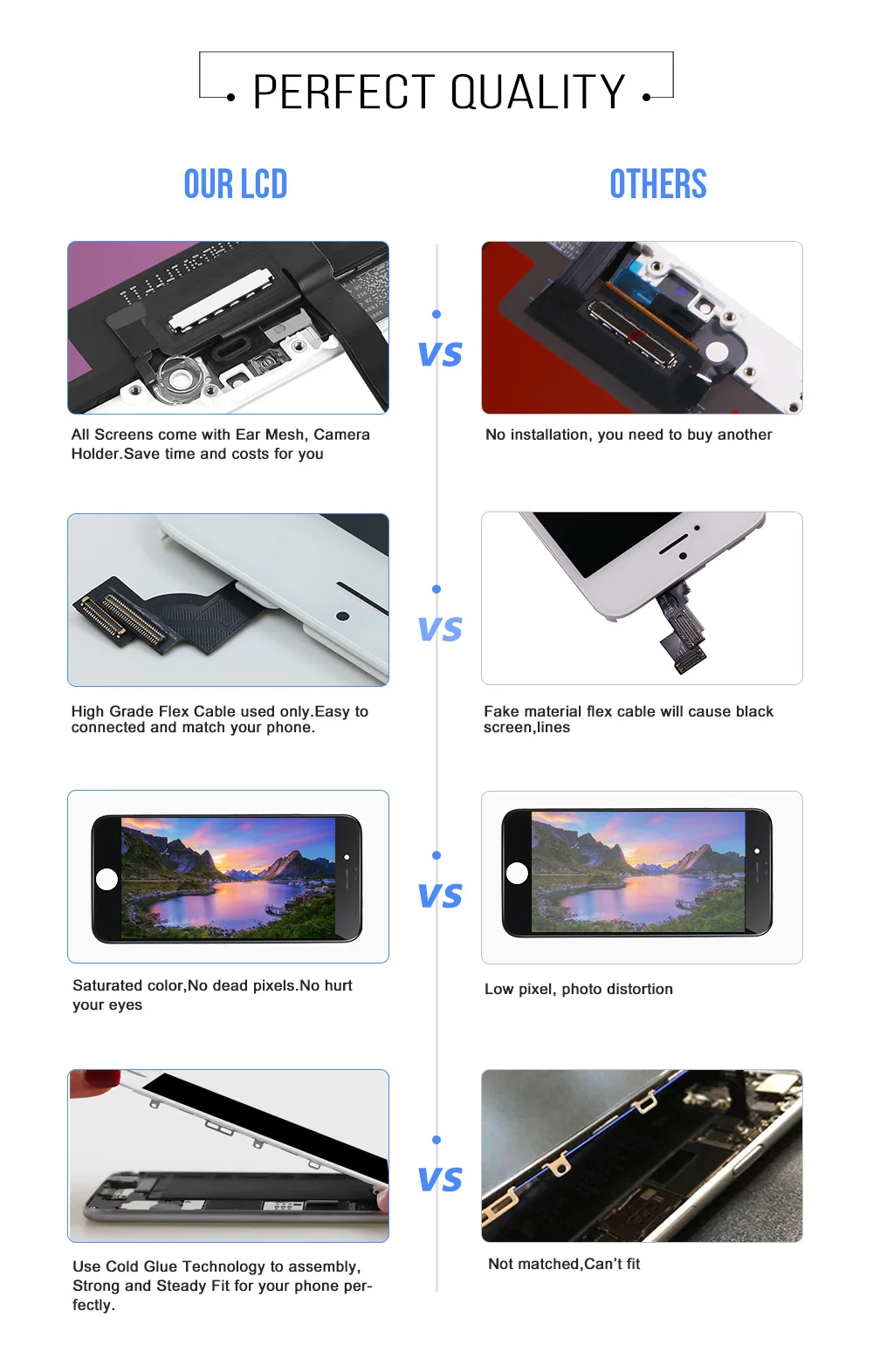 Полный ЖК-дисплей для iPhone 5, 5S, 5c, 6, 6s, 6plus, 6s plus, 7, 7 plus, сенсорный экран, запасные части с бесплатным подарком