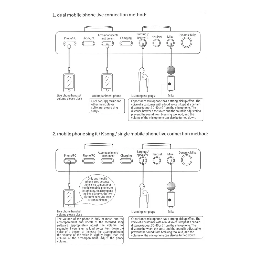 Внешняя звуковая карта для смешивания звука USB интерфейс с несколькими звуковыми
