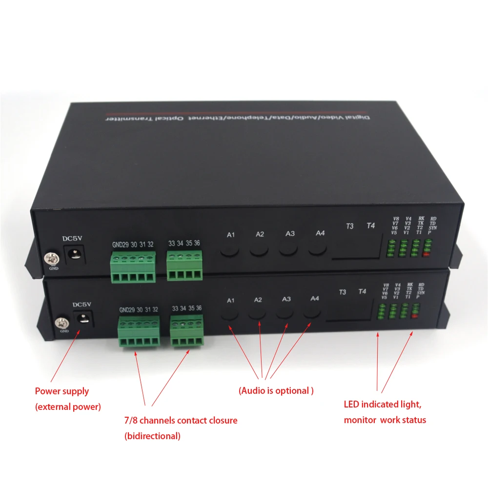 Видео/Ethernet/данные RS422/8 контактный волоконно оптический медиа конвертер