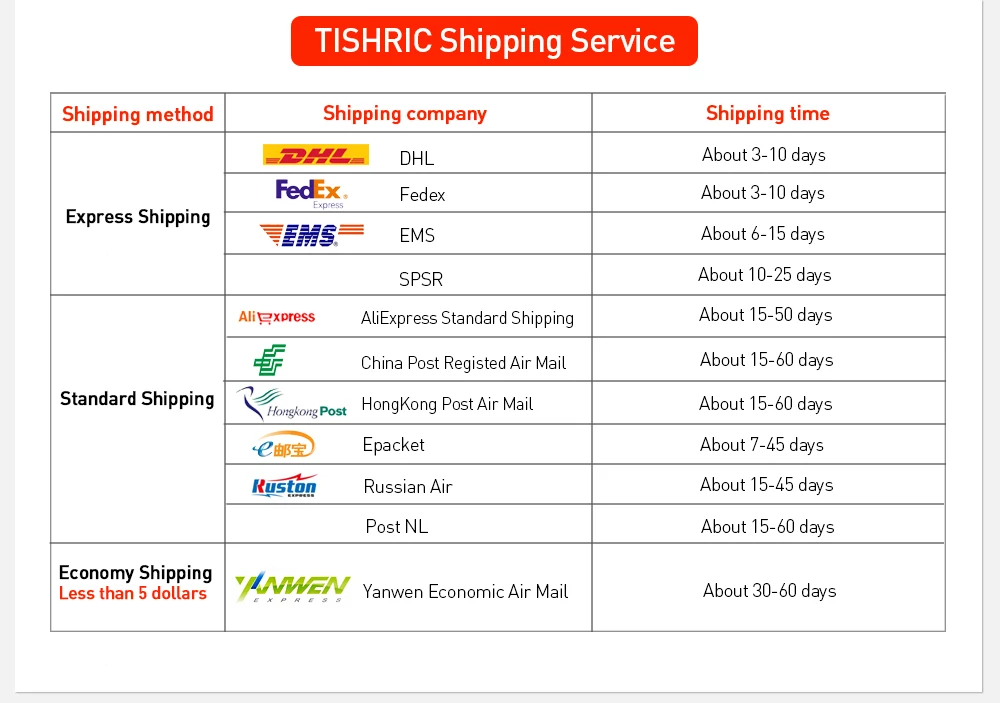 TISHRIC Универсальный SATA 3,0 2nd HDD Caddy 12,7 мм Optibay для 2," 2 ТБ SSD HD Жесткий диск чехол Корпус для ноутбука CD DVD rom