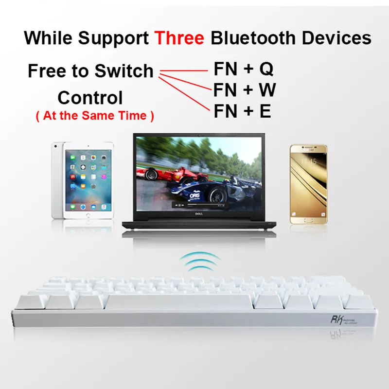 KuWFi 61 клавиши Bluetooth Беспроводная белая LED подсветка эргономичная Механическая