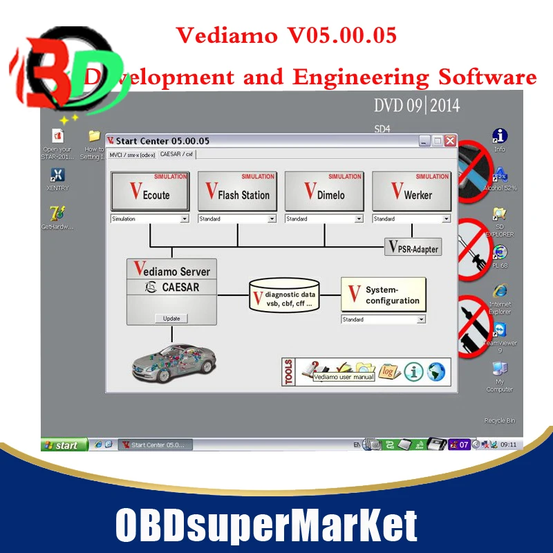 Программное обеспечение Vediamo V05.00.05 для разработки и инженерного программного