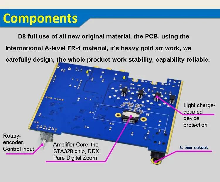 Alientek D8 полный цифровой аудио усилитель для наушников вход USB XMOS/коаксиальный/оптический/AUX 80 Вт* 2 24 бит/192 кГц DC28V/4.3A