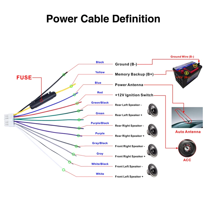 60Wx4 Bluetooth стерео плеер FM Радио MP3 USB SD AUX аудио Авто Электроника Авторадио Поддержка